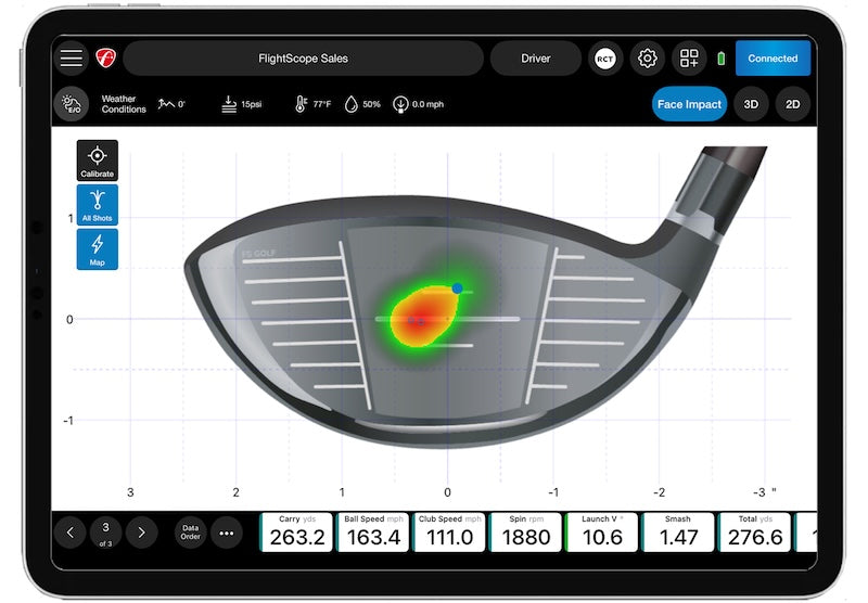 FlightScope Expands Access to Face Impact Location Data Through Mevo+