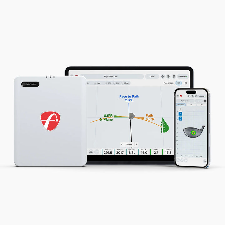 Mevo Gen2 with Pro Package and Face Impact Location