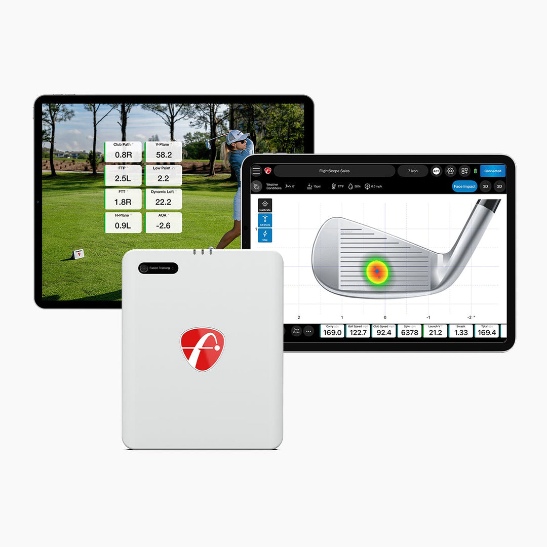 Bundle: Mevo Gen2 with Pro Package