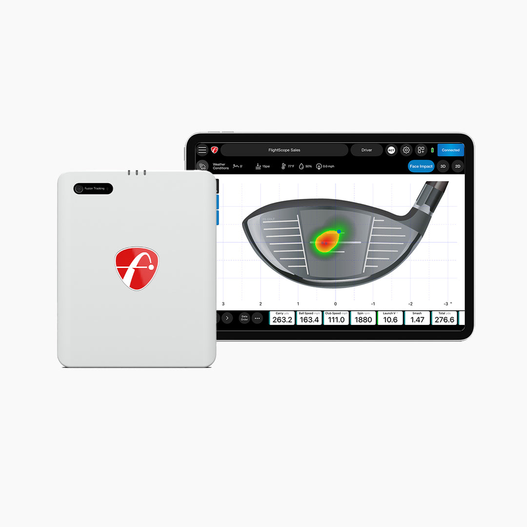 Bundle: Mevo Gen2 with Face Impact Location