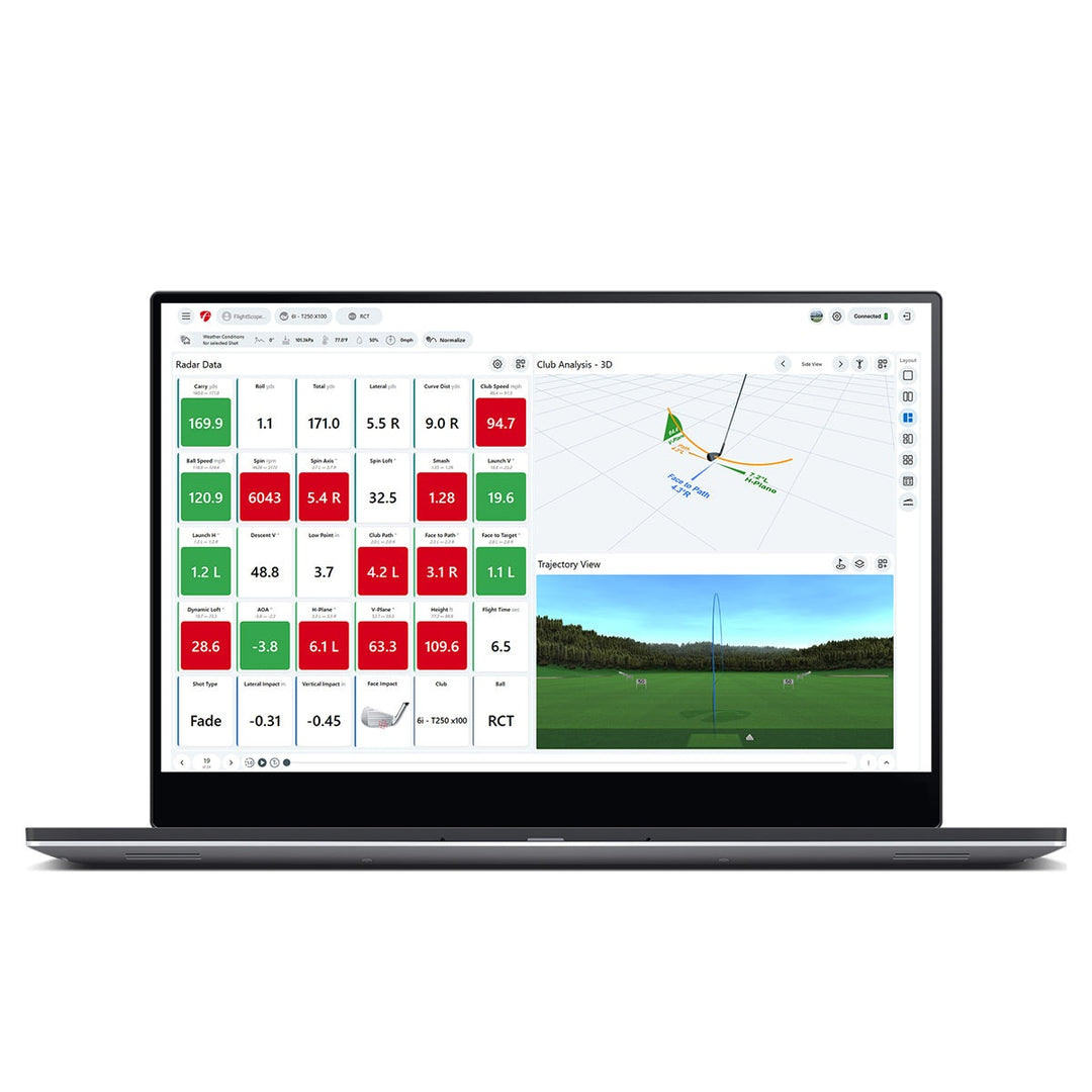 PC Software for FS Mevo+