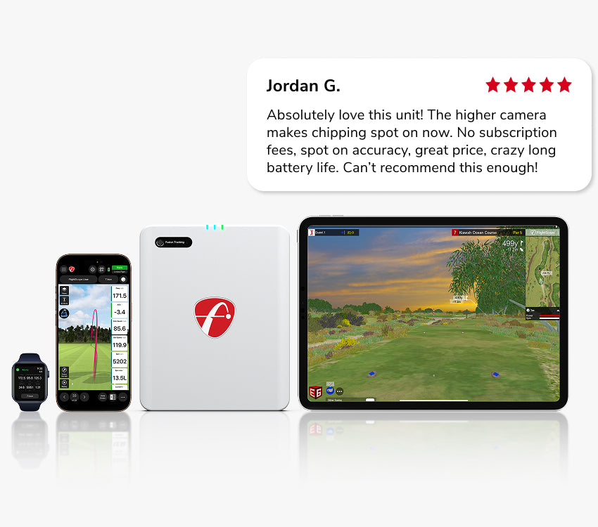 FlightScope Mevo - Portable Golf Launch Monitors and Simulators