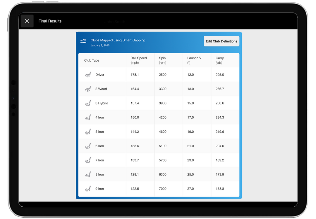 i4 Rangefinder smart gapping